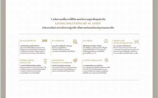 Luxury House For Sale Grand Bangkok Boulevard คฤหาสน์หรู 2 ชั้น ถนนบางนา-ตราด กม.15 ตำบลบางโฉลง อำเภอบางพลี สมุทรปราการ 10540